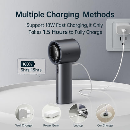 JisuLife FA53 Pro 1 High-speed Powerful Cooling Handheld Small Fan Mini Portable USB Rechargeable Desktop Fan