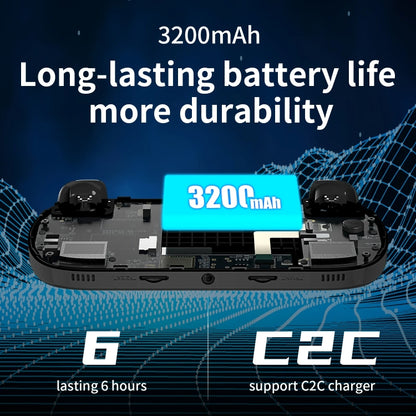 ANBERNIC RG40XXH WIFI Wireless Joystick Pocket Console HDMI Connection TV Online Sparring Game Console, 64G, 128G, 256G