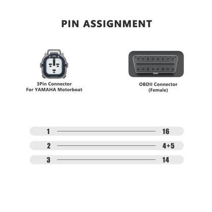 For Yamaha Jet Ski 3-Pin OBD Female Diagnostic Cable Adapter