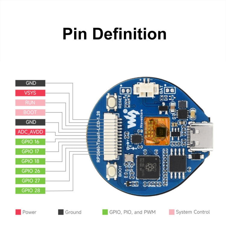 Waveshare 26369 1.28-Inch Round LCD Screen RP2040 MCU Board, with Touch, without Touch