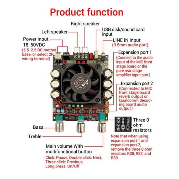 HIFI Dual-Channel High-Power TPA3255 Digital Amplifier Board, ZK-3002T