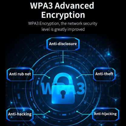 COMFAST CF-WU811AC V3  5G Dual Band 650Mbps USB Wireless Network Card WIFI Receiver, CF-WU811AC V3