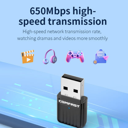 COMFAST CF-WU811AC V3  5G Dual Band 650Mbps USB Wireless Network Card WIFI Receiver, CF-WU811AC V3