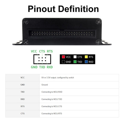 Waveshare 27076 Industrial USB TO TTL UART Serial Communication Module Converter, 27076