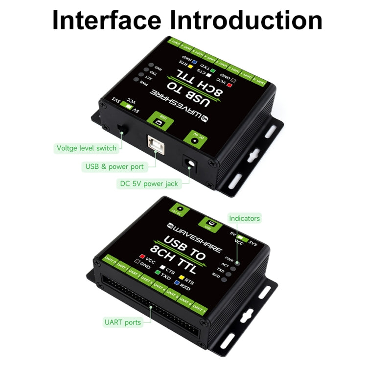 Waveshare 27076 Industrial USB TO TTL UART Serial Communication Module Converter, 27076