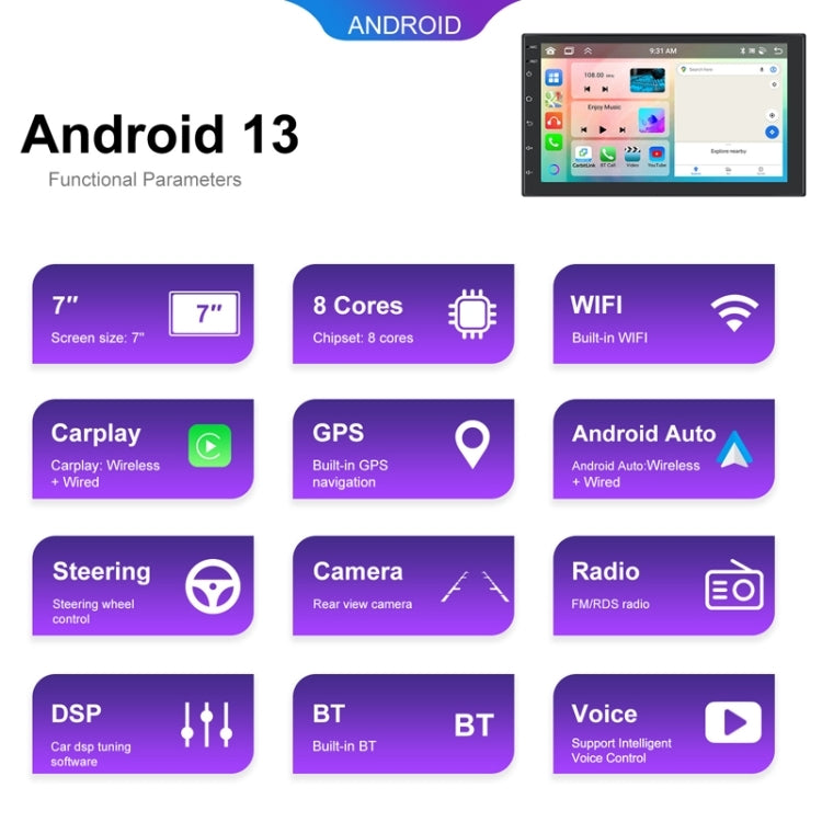 Android 13.0 Dual Butt Universal Wireless Carplay Car Navigation Center Control All-In-One Monitor, 10.1inch