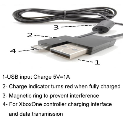 For XBOX One 2.75m Grip Cable With Magnetic Loop