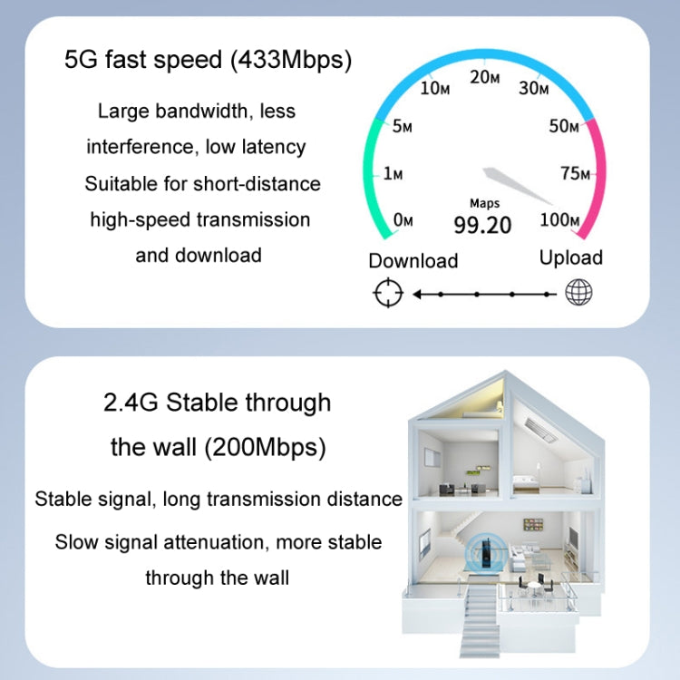 JINGHUA N5 Dual Band Driverless High Gain Antenna USB Wireless Network Card, Antenna Model 600M