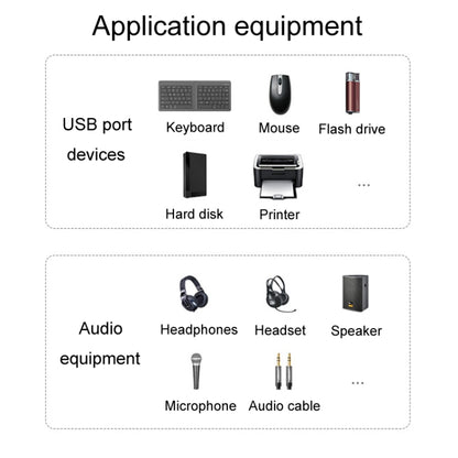 JINGHUA N800 Drive Free Sound Card Computer To Docking Station With Audio Interface, USB, Type-C
