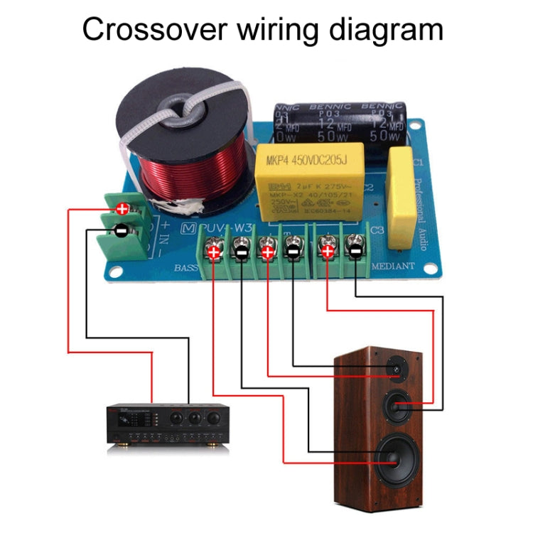 PUV-W3 High Medium And Low 3-Way Audio Crossover Home Cinema Speaker Divider, A Model, B Model, C Model, D Model