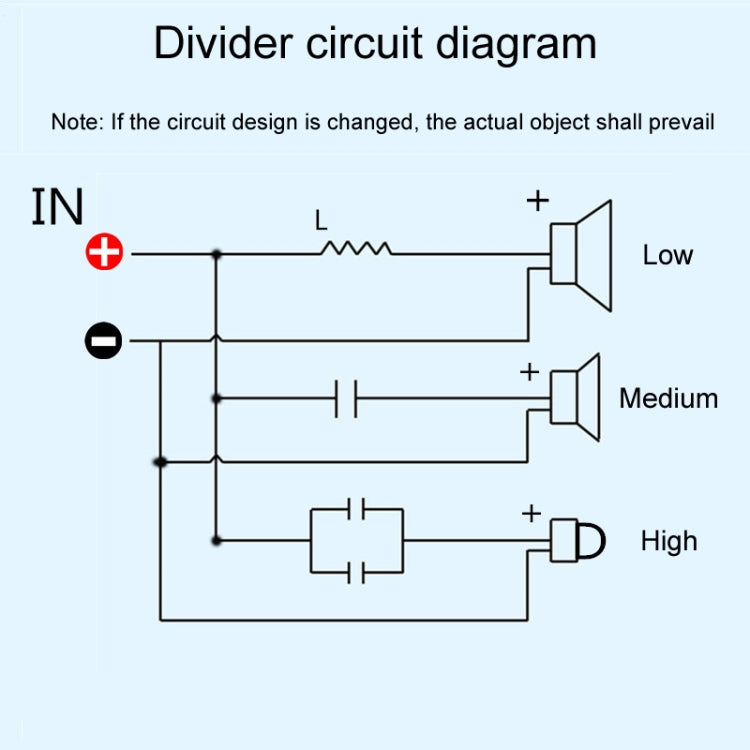 PUV-W3 High Medium And Low 3-Way Audio Crossover Home Cinema Speaker Divider, A Model, B Model, C Model, D Model