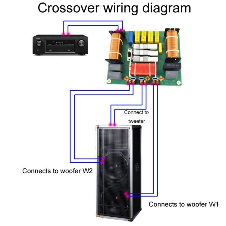 One High Two Low Powered Stage Speaker Crossover Boards High-Fidelity Audio 3-Way Crossover, PA-325