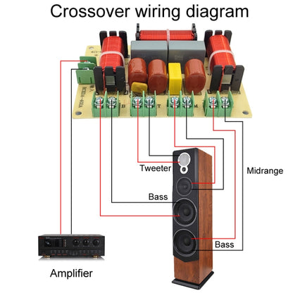 One High One Medium Two Low 4-Way Speaker Crossover Audio Modification Divider, RCEDA-402A