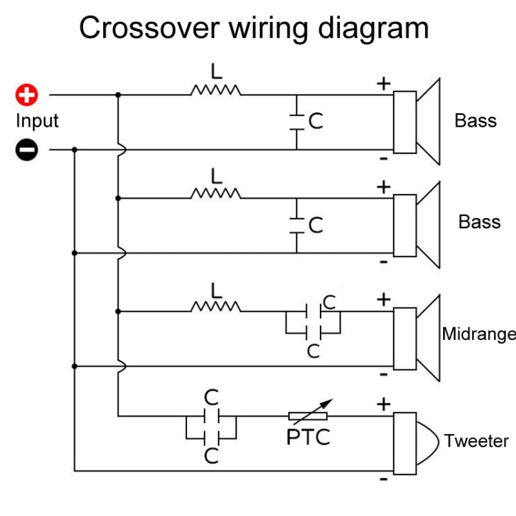 One High One Medium Two Low 4-Way Speaker Crossover Audio Modification Divider, RCEDA-402A