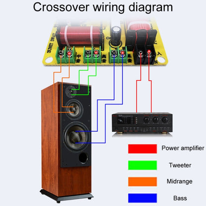 WEAH-3007B Home Cinema Speaker Crossover High Medium And Low 3-Way Audio Modification Divider, WEAH-3007B
