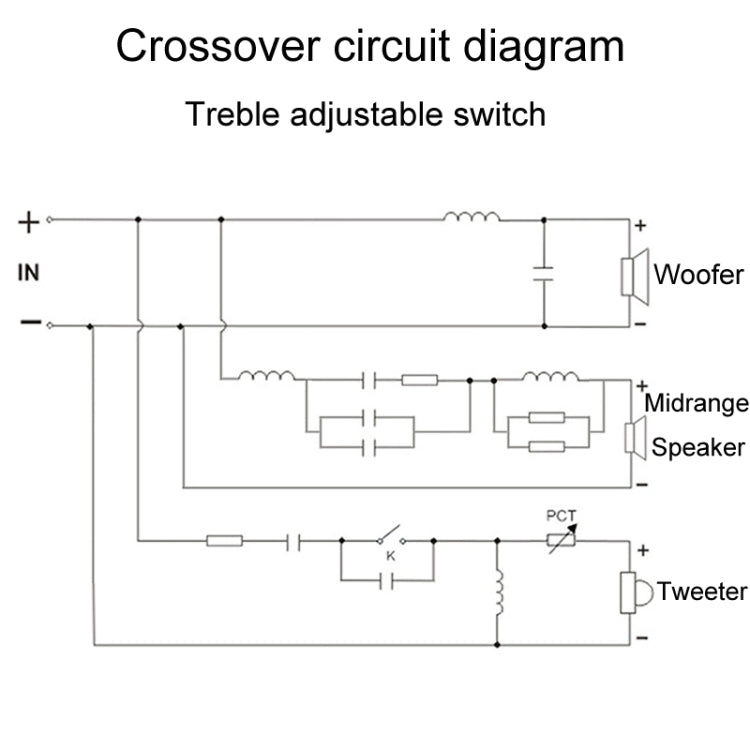 High Medium And Low 3-Way Audio Crossover Stage Speaker Divider, 3505A, 3505B