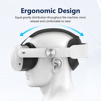 For Meta Quest 3 VR Headset Comfort Sponge Head Strap Replacement Parts, Sponge Headset