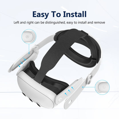 For Meta Quest 3 VR Headset Comfort Sponge Head Strap Replacement Parts, Sponge Headset