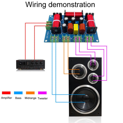 RCEDA-410 Two High One Medium One Low 4-Way Speaker Crossover Audio Modification Divider, RCEDA-410