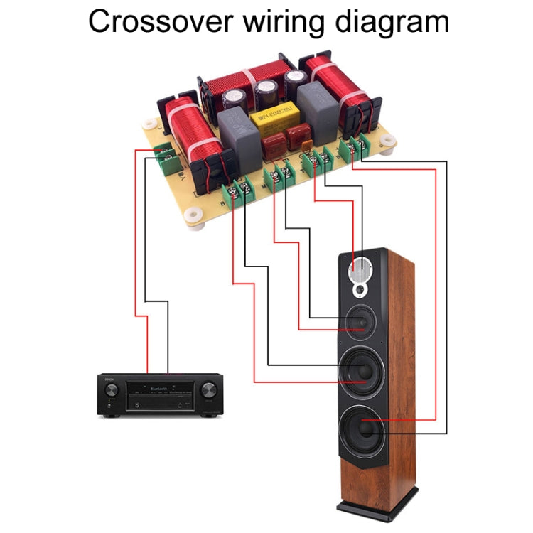 One High One Medium Two Low 4-Way Speaker Crossover Audio Modification Divider, RCEDA-406