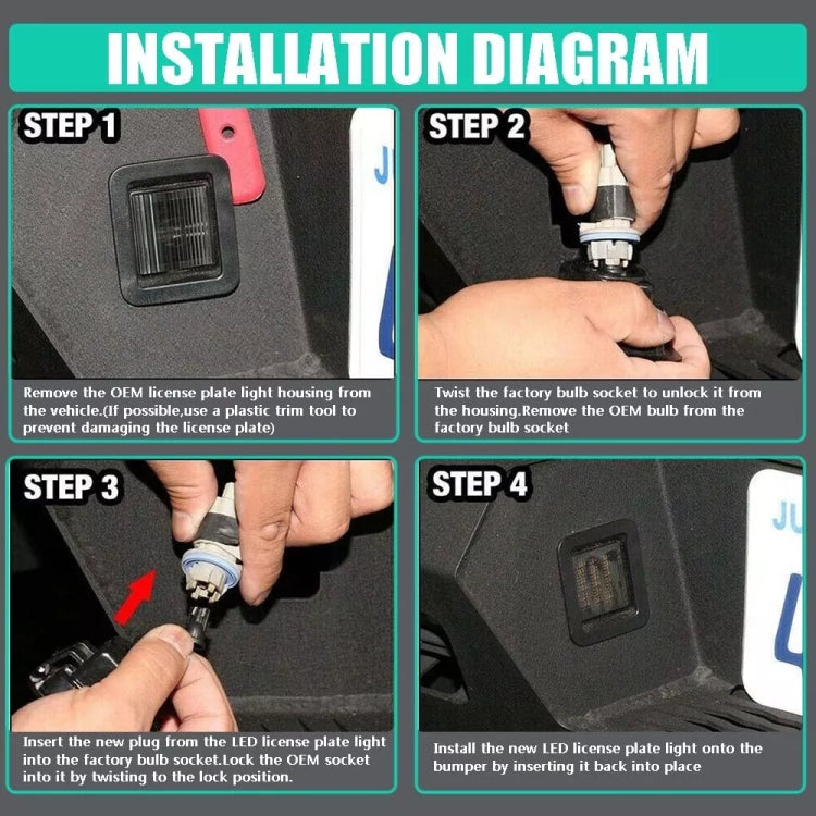 2pcs For 2015 Ford F-150 Raptor LED License Plate Light, 2pcs