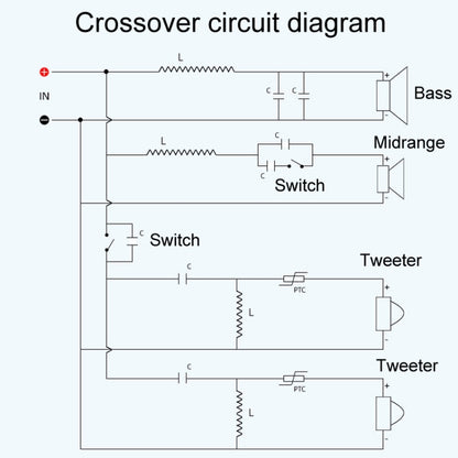 SPRAGUE-412 Two High One Medium One Low 4-Way Speaker Crossover Audio Modification Divider, SPRAGUE-412