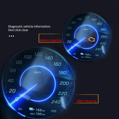 OBD2 Car Engine Fault Detection Diagnostic Instrument