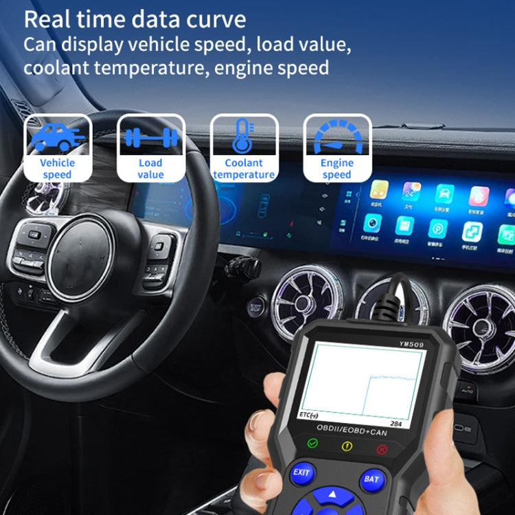 OBD2 Car Engine Fault Detection Diagnostic Instrument