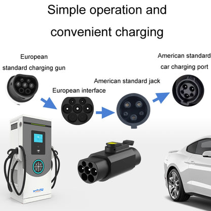 TYPE2-TYPE1 New Energy Vehicle Charging Station Adapter, TYPE2-TYPE1