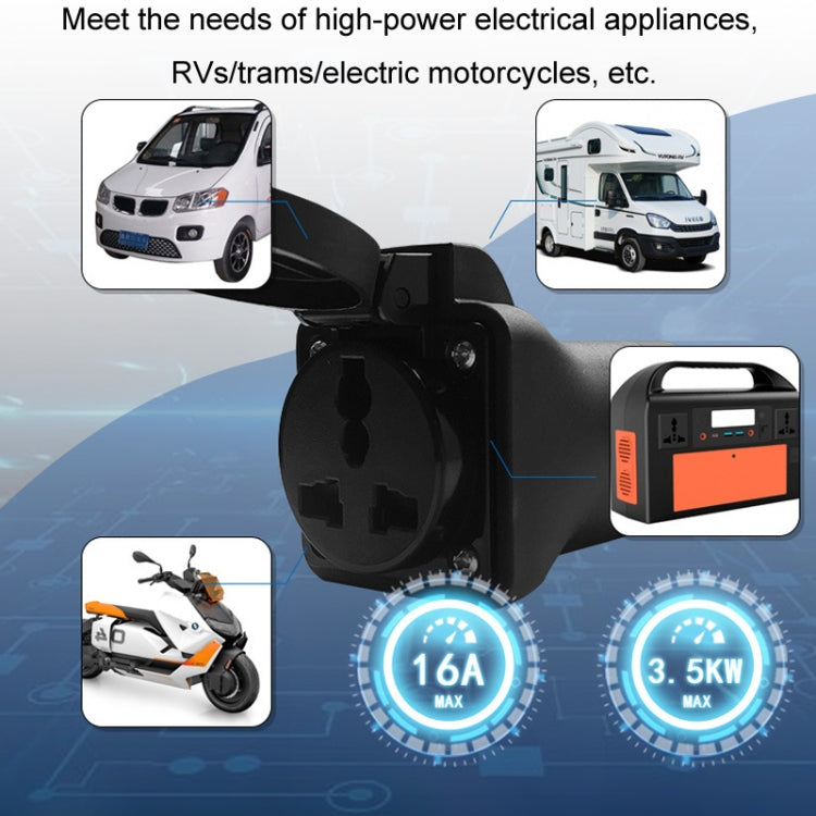 New Energy Vehicle US Standard Power Supply TYPE1 Charging Pile Converter Plug, TYPE1