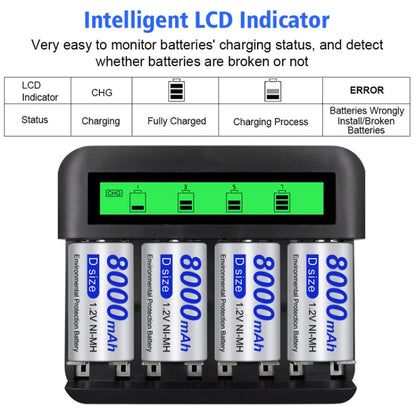 Eight-Slot LCD Multifunctional Battery Charger AA / AAA / C / D Charger, 8 Slots USB