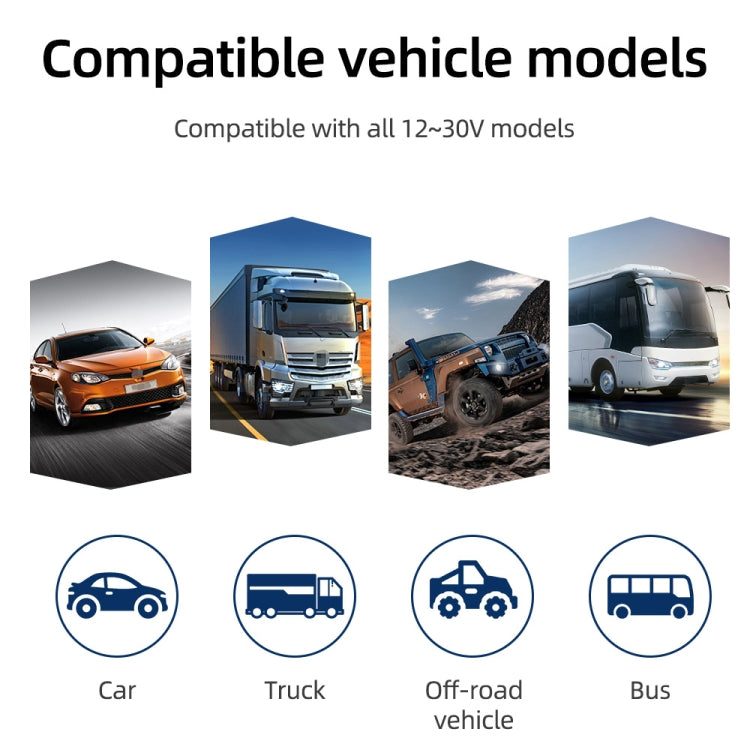 Car Universal Screen Stereo HD MP5 Player Reversing Monitor, Without Camera