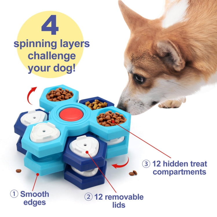 Rotating Puzzle Pet Toys Dog Foraging Training Slow Food Tray, Double Layer, Three Layer, Four Layer