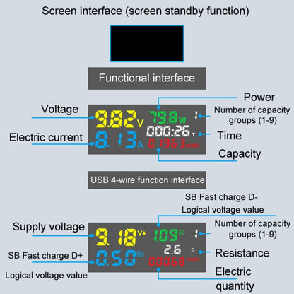 6527-Q Multifunctional Digital Voltage And Current Meter Portable Capacity Tester, 6527-Q