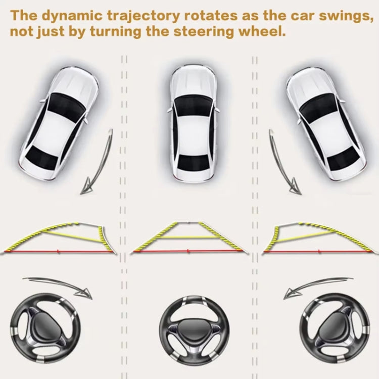 AHD1080P Car Universal HD Night Vision Rear View Reversing Three-Control Fisheye Camera, AHD720P Panoramic, AHD720P Plug-in, AHD720P Straw Hat, AHD1080P Panoramic Gold Edge Interpolation, AHD1080P Plug-in Gold Edge Interpolation