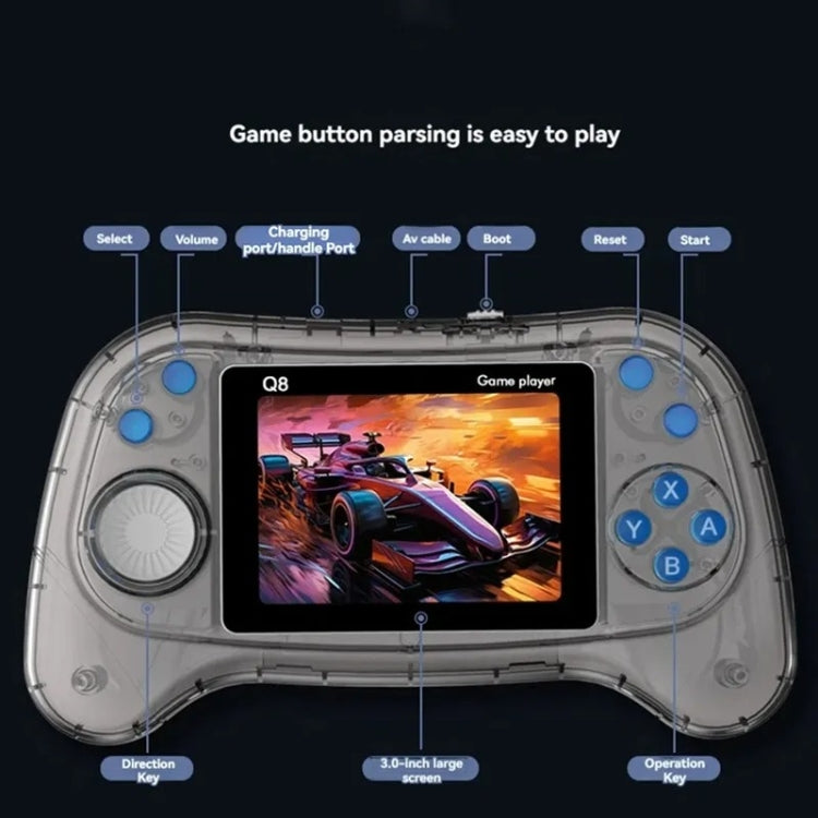 Q8 Handheld Game Console 3.0 Inch Screen Support TV Connection Built In 800 Games, Singles Transparent Gray