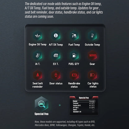 HUD Head-up Display OBD LCD Mileage Speedometer