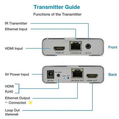 HDMI Single Cable 120m Transmitter / Receiver Extender 4K HD Transmitter, US Plug, UK Plug, EU Plug