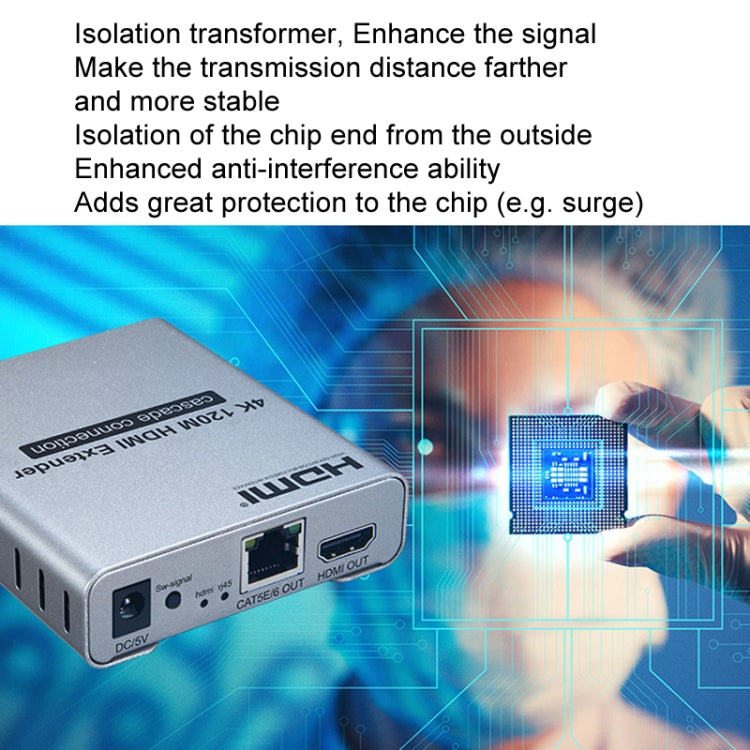 HDMI Single Cable 120m Transmitter / Receiver Extender 4K HD Transmitter, US Plug, UK Plug, EU Plug