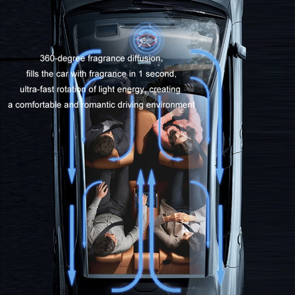 Car-Mounted Solar Rotating Airplane Aromatherapy Ornaments