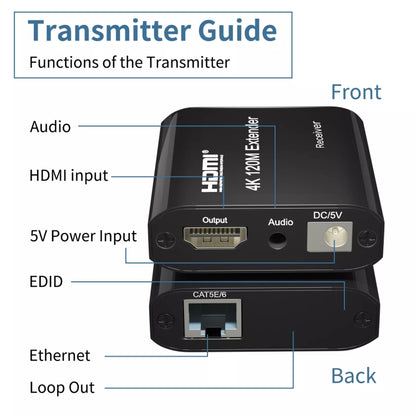 HDMI To RJ45 120m Single Network Cable 4K HD Network Extender, Receiver+Transmitter, US Plug, UK Plug, EU Plug