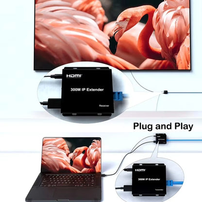 300m IP HDMI Extender HD Video Transmission, Transmitter + Receiver, US Plug, UK Plug, EU Plug