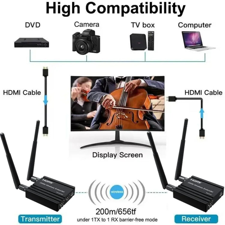 200m Wireless HDMI Extender Signal Amplifier, Transmitter+Receiver, 200M