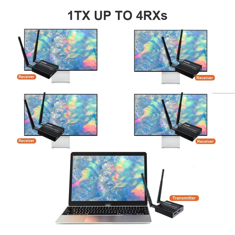200m Wireless HDMI Extender Signal Amplifier, Transmitter+Receiver, 200M