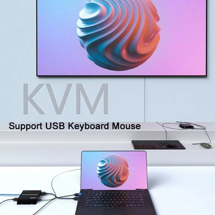 200m HDMI KVM IP Network Cable Extender H.264 Mouse Keyboard Extender, US Plug, UK Plug, EU Plug