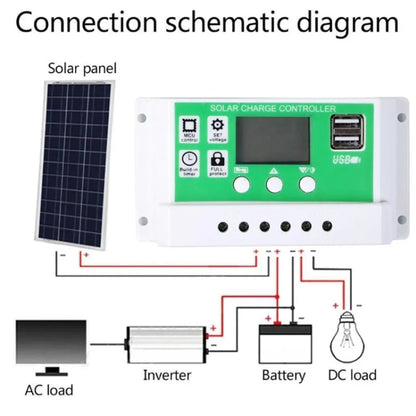12V PWM Solar Cell Panel Charger Controller Lithium-ion Lead-acid Battery Solar Controller, 10A, 20A, 30A, 40A, 50A, 60A, 100A