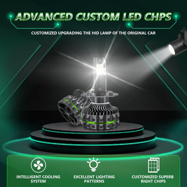 Pair 150W Four Copper Tube 24 LED Spotlight Car Headlight, H7