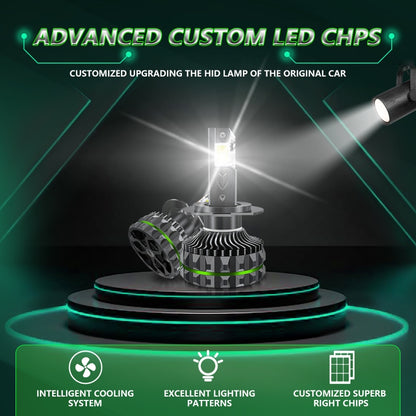 Pair 150W Four Copper Tube 24 LED Spotlight Car Headlight, H7