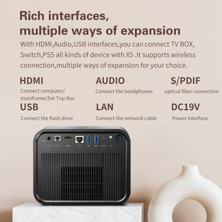 TOUMEI X5 Home Theater DLP Projector HD High Bright 1080P Projector, US Plug, EU Plug, UK Plug