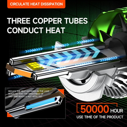 Pair 100W LED Double Copper Tube Aluminum Alloy Waterproof Car Headlight, 9005, 9006, 9012, H1, H4, H7, H11